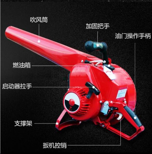 風力滅火機