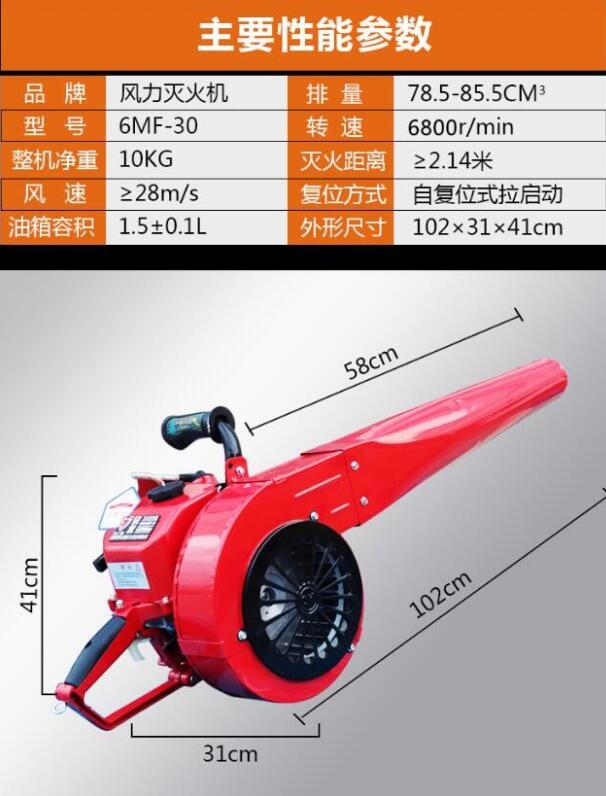 風力滅火機