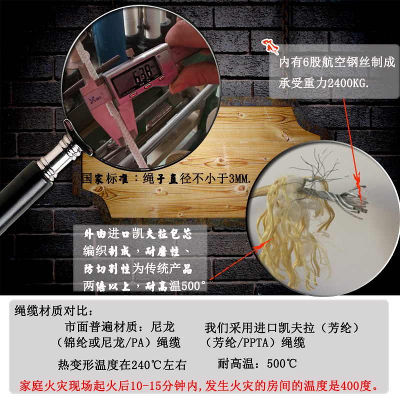 多人緩降器